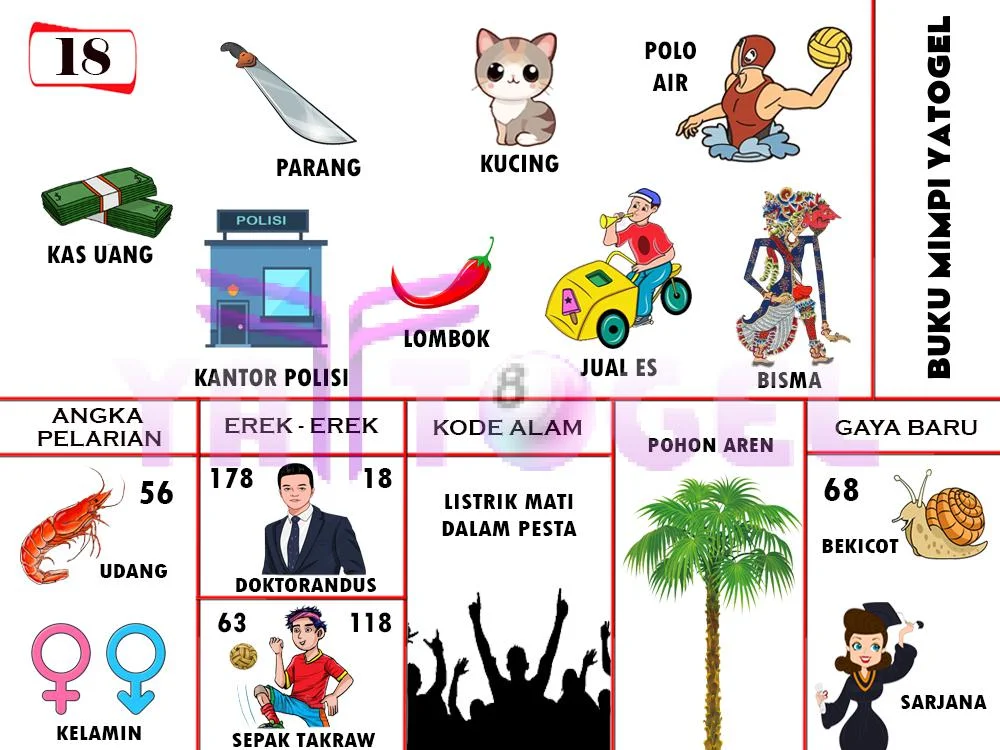 buku mimpi erek erek togel 18