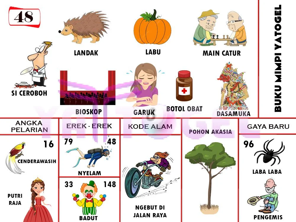 buku mimpi erek erek togel 48