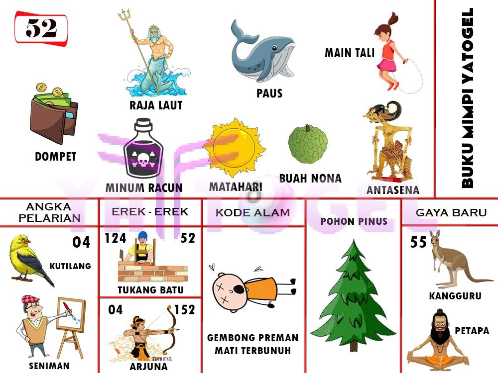 buku mimpi erek erek togel 52